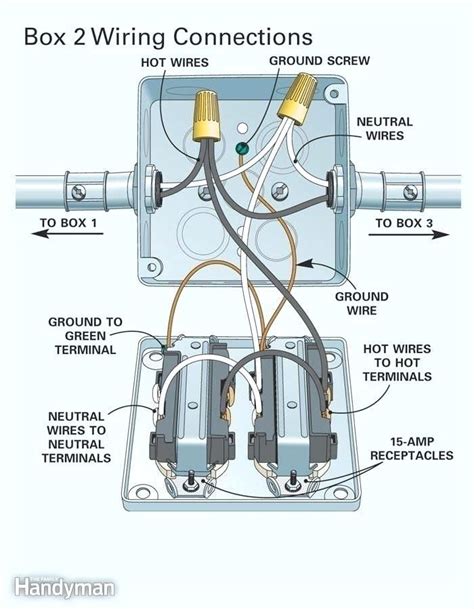 how to make an electrical gang box deaper|gang box wiring diagram.